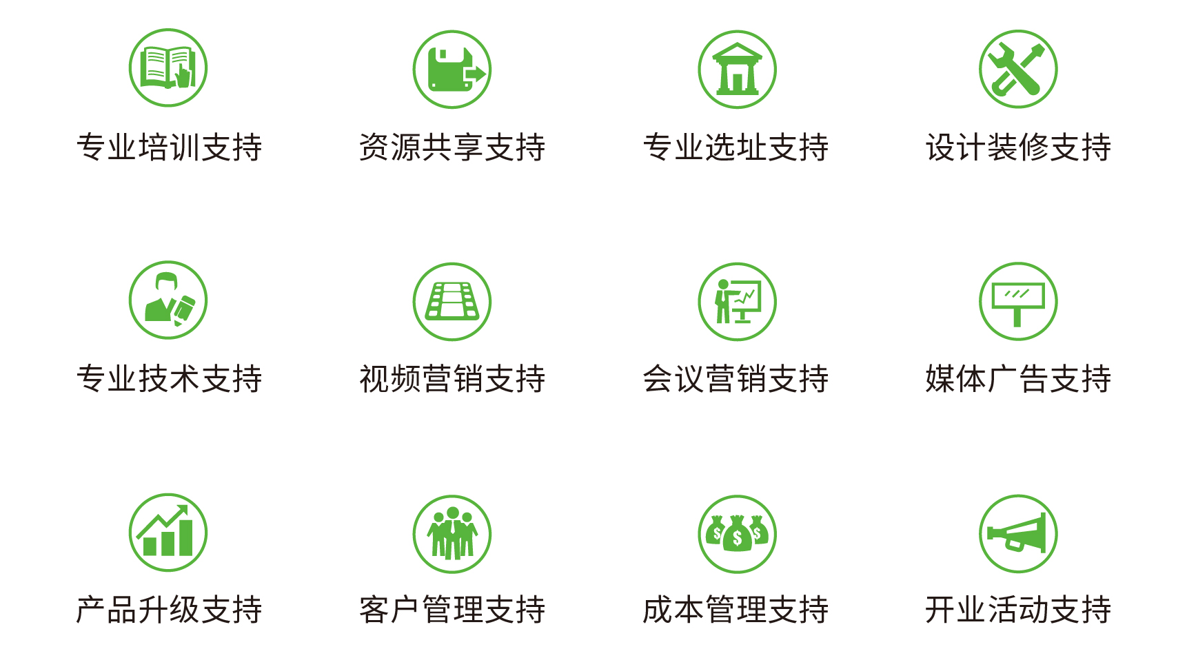 招商加盟(图7)