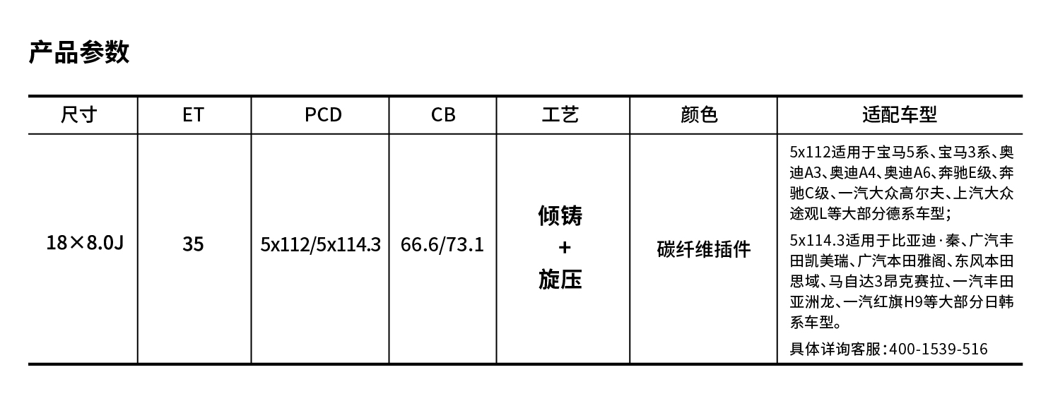 参数