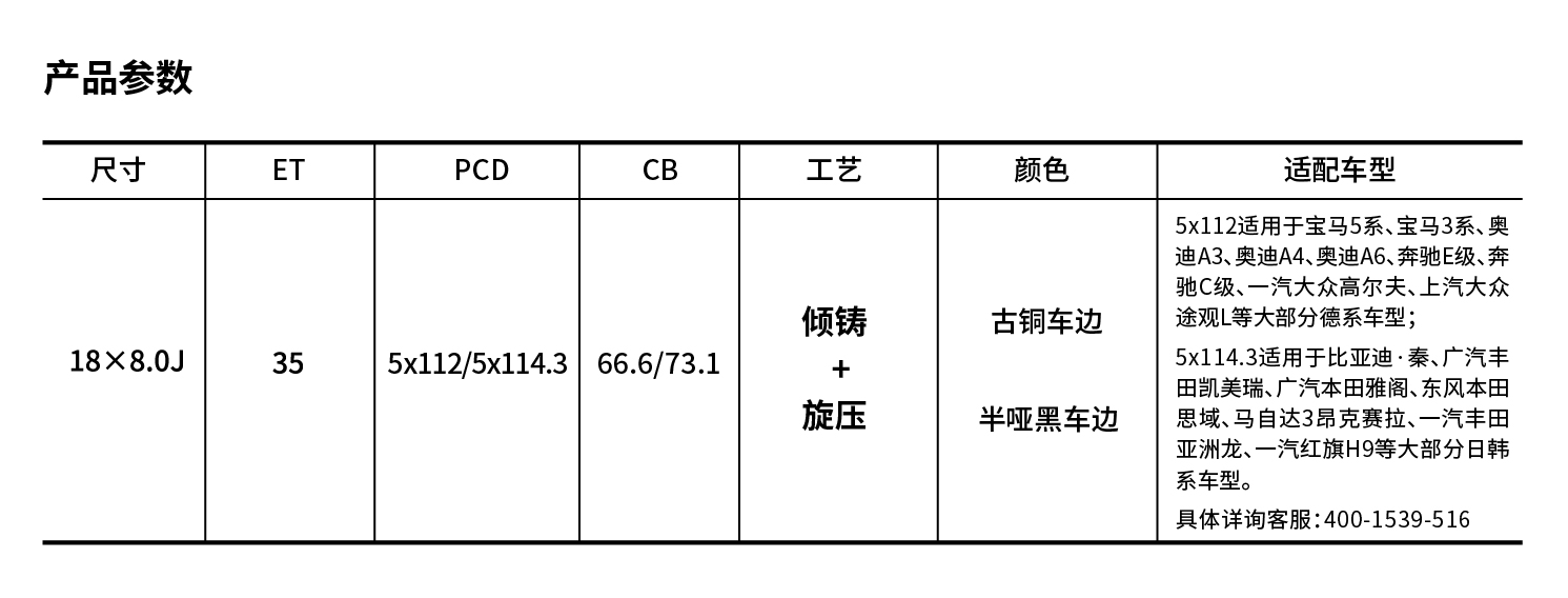 参数