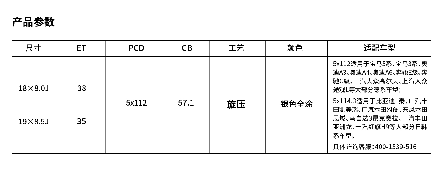 参数